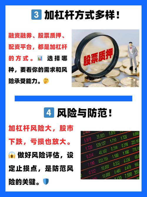 融资融券交易风险_股票杠杆资金_两融市场投资者收益分析