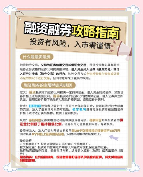 融资融券试点渐近，投资者必知买空卖空与融资融券的关系