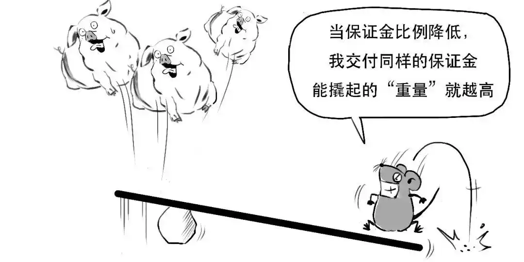 融资融券交易_融资交易操作_融资融券是什么意思