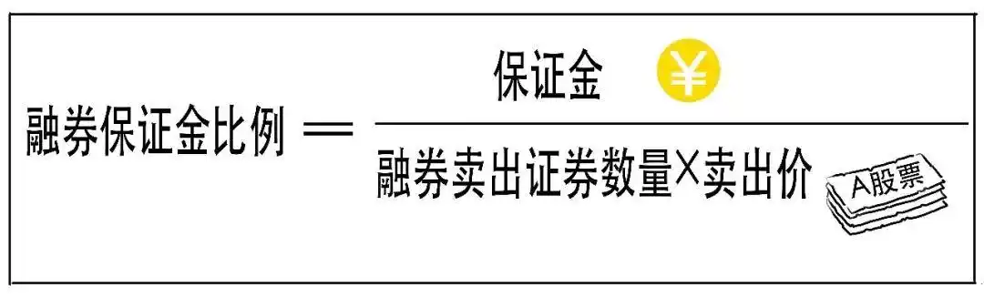 融资交易操作_融资融券交易_融资融券是什么意思