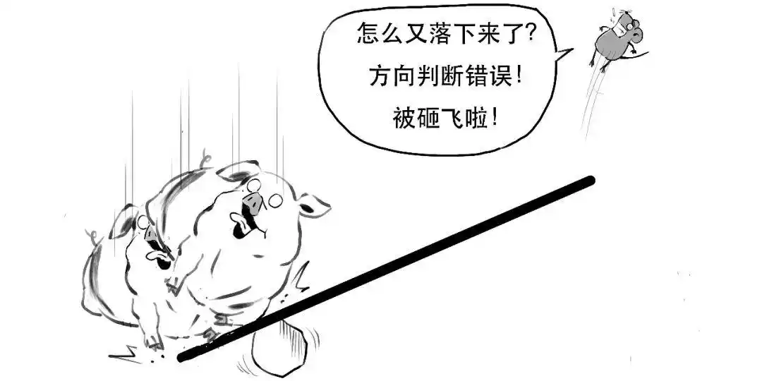 融资融券交易_融资融券是什么意思_融资交易操作