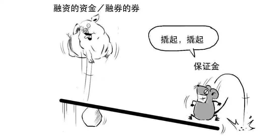 融资融券是什么意思_融资交易操作_融资融券交易