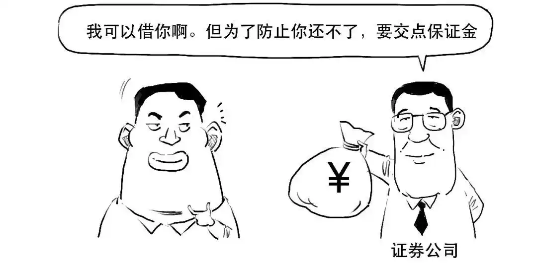 融资交易操作_融资融券交易_融资融券是什么意思