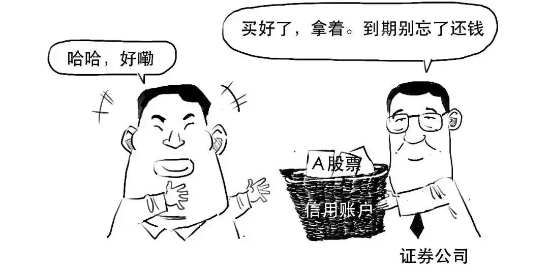 融资交易操作_融资融券交易_融资融券是什么意思