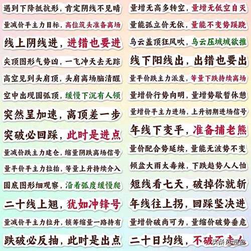 长线投资策略_周线选股技巧_股票怎么玩