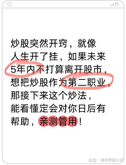 长线投资策略_股票怎么玩_周线选股技巧