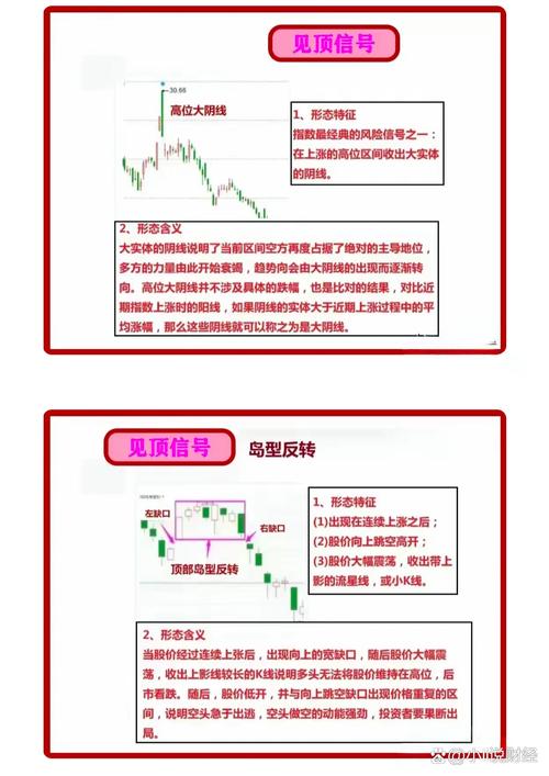下定决心靠炒股致富？牢记这5个分析股票的步骤