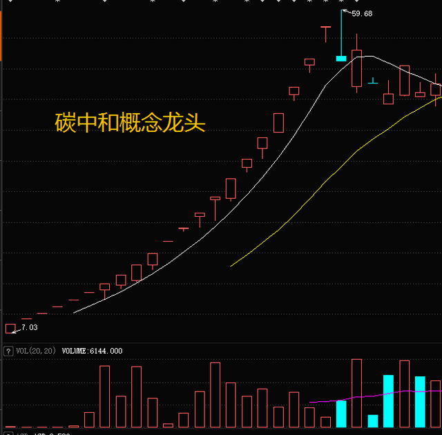 图片，点击识别内容