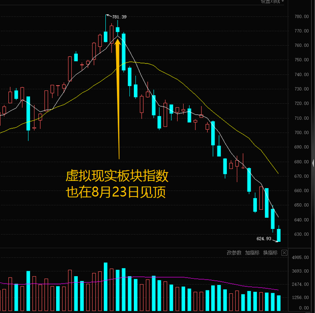 图片，点击识别内容
