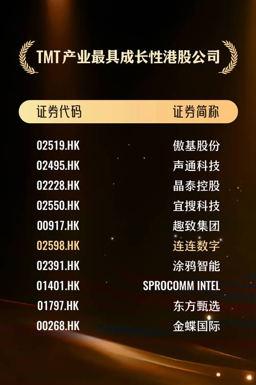 在线股票杠杆_优配网网眼查长宏网_2024年十大股票配资平台