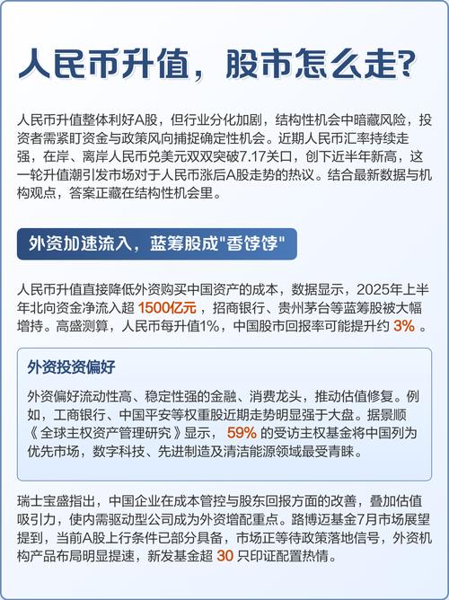 A股外资流入_股票配资行情_人民币汇率大涨