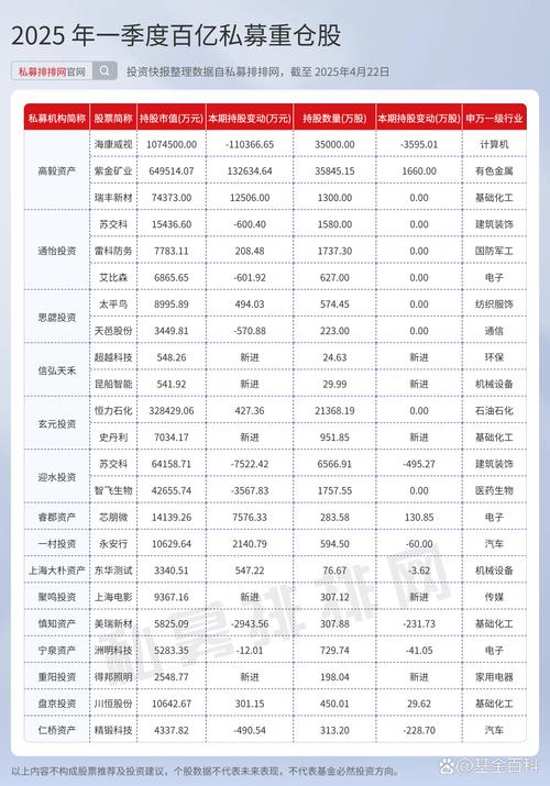 国内股票配资_贵丰配资平台介绍_国内五大股票配资公司排名