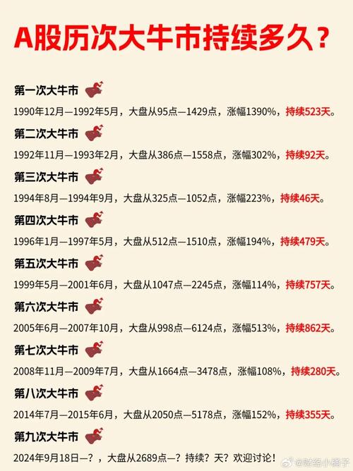 民间股指期货_股票知识配资论坛_股指配资