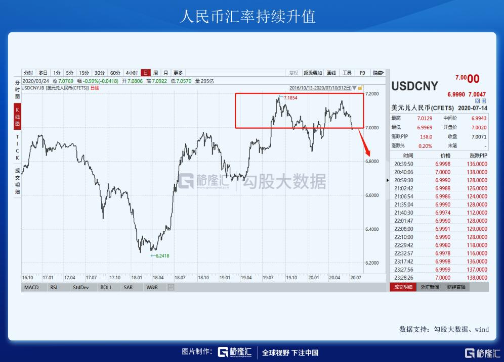 A股市场近期波动分析_北上资金流入趋势解读_股票知识配资论坛