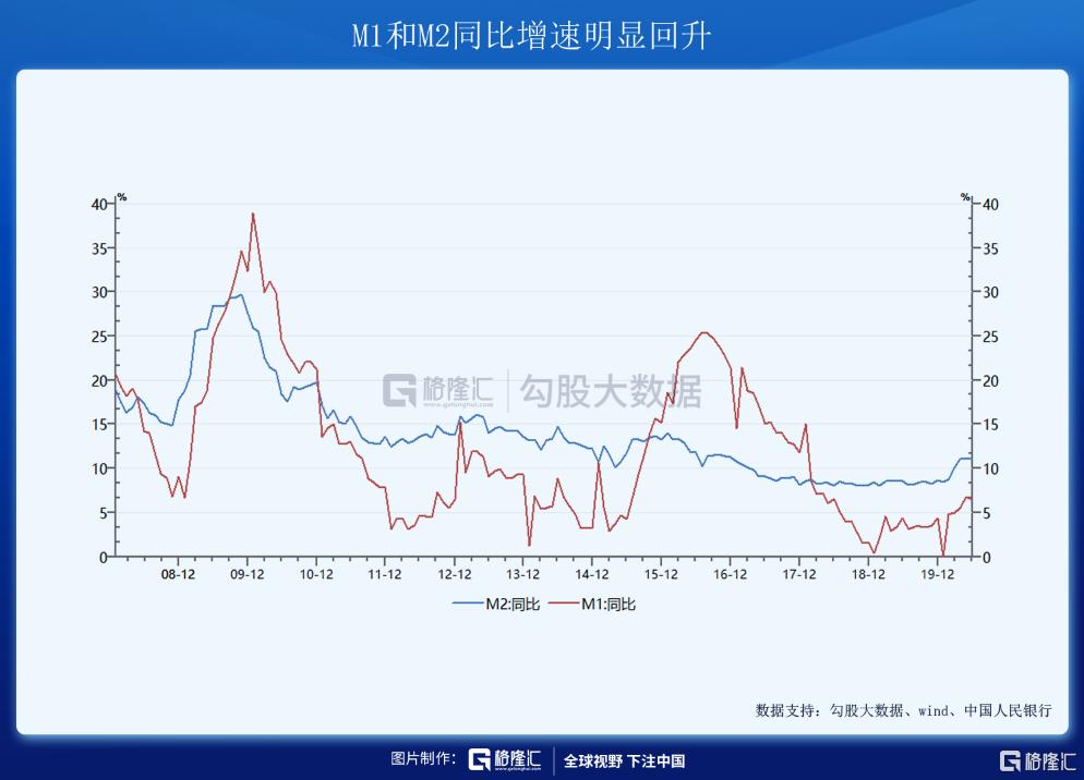 股票知识配资论坛_A股市场近期波动分析_北上资金流入趋势解读