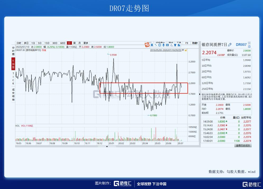 A股市场近期波动分析_北上资金流入趋势解读_股票知识配资论坛