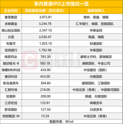中国证监会批准的证券交易平台_正规的股票配资平台_国家正规证券交易平台排名