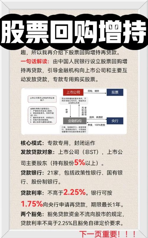 股票质押回购交易_散户融资方法_股票杠杆怎么开通