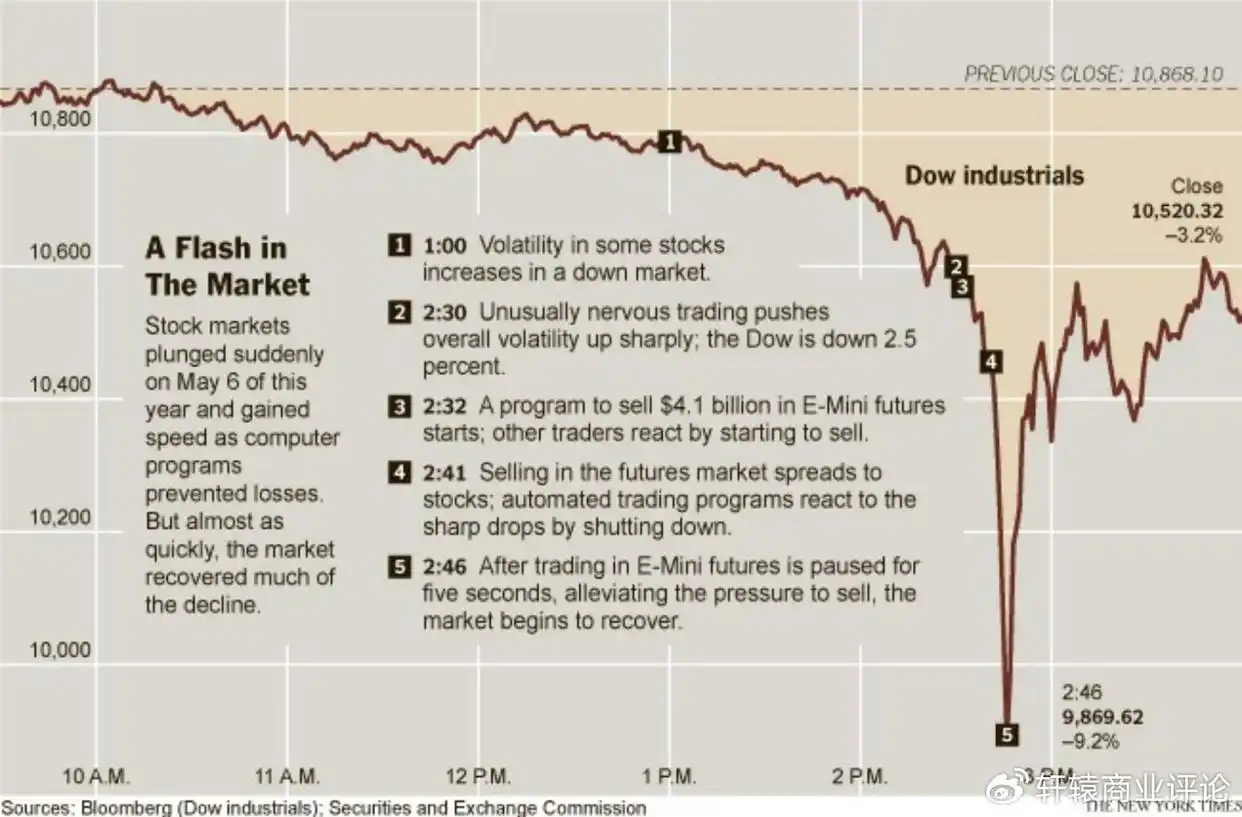 炒股赚钱_2025年中国股市上涨原因_AI对股市的影响