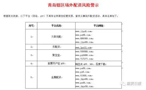 非法配资平台黑名单_场外配资风险警示_股票配资安全吗