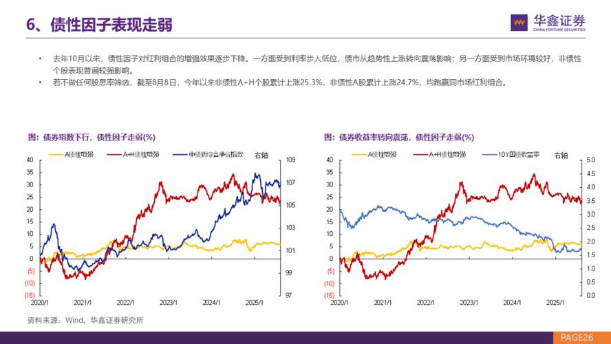 银监会58号文配资比例_杠杆股票配资_信托配资阳光化