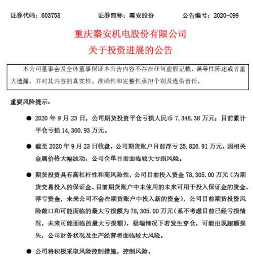 秦安股份期货亏损_秦安配资_A股期神翻车事件