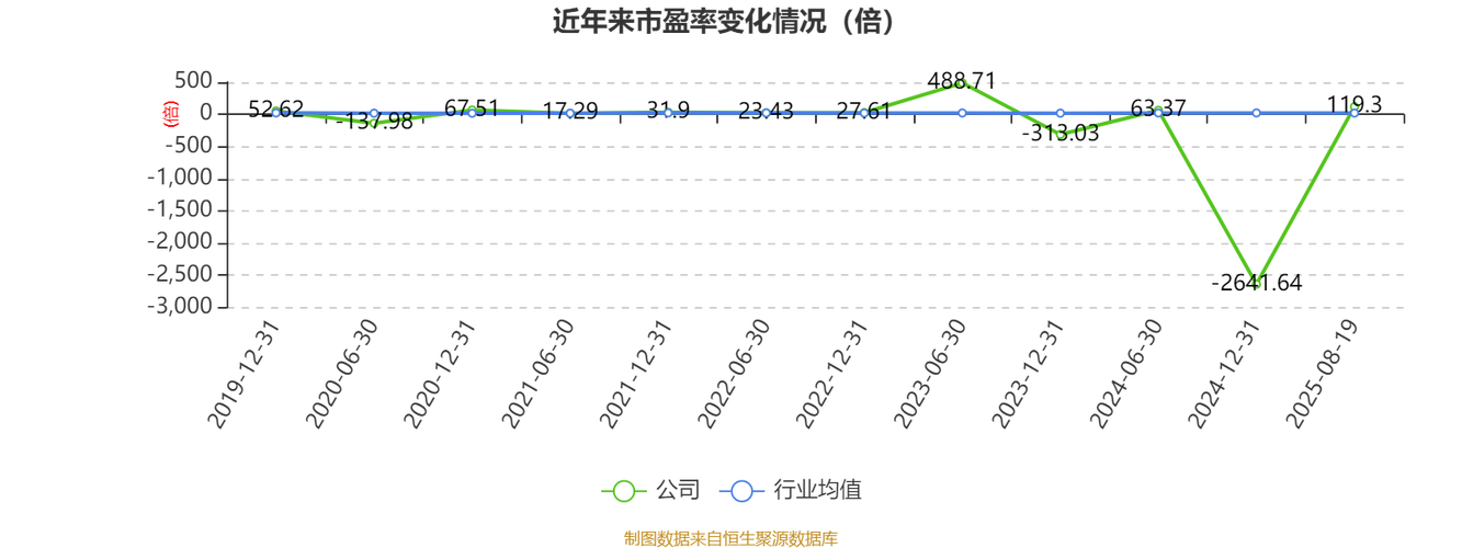 众合策略_众合科技空天地立体交通战略_众合科技2024年度报告