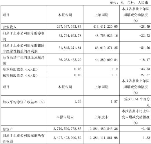 秦安股份期货亏损_秦安配资_秦安股份期货投资风险