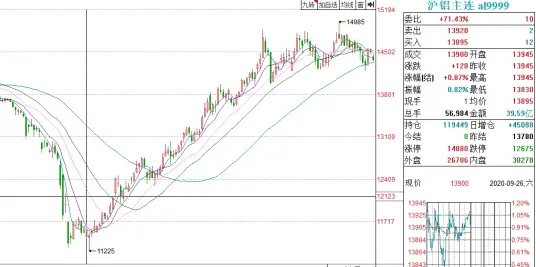 秦安股份期货亏损_秦安配资_秦安股份期货大神实锤