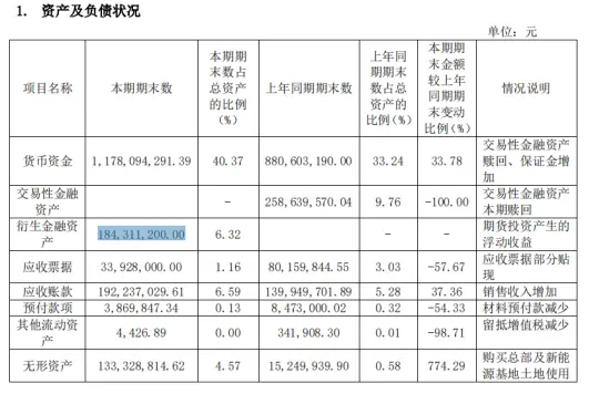 秦安股份期货大神实锤_秦安配资_秦安股份期货亏损