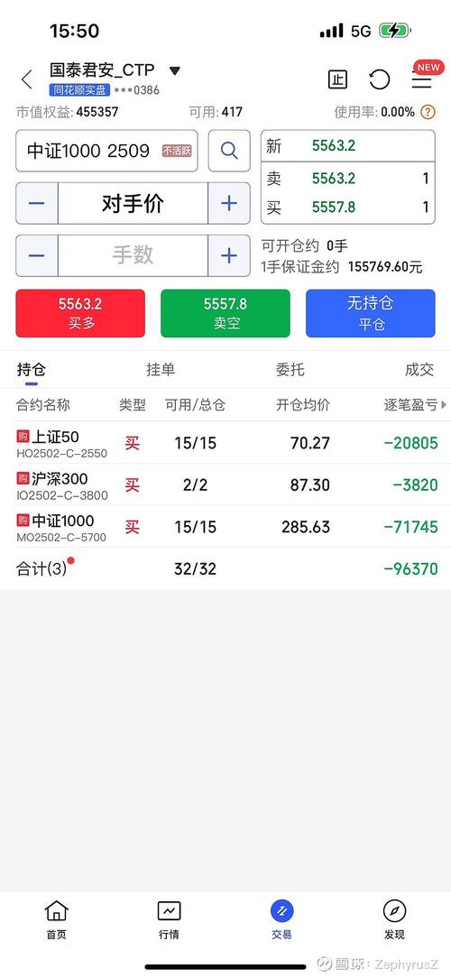 秦安股份期货亏损_秦安股份期货大神实锤_秦安配资