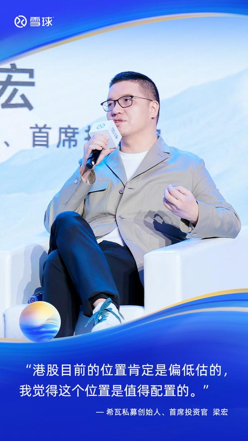 梁宏投资观点_希瓦资产梁宏_私募配资来源