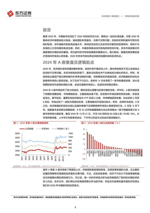 2025年以来股票市场震荡，如何从三角度探讨理性投资？