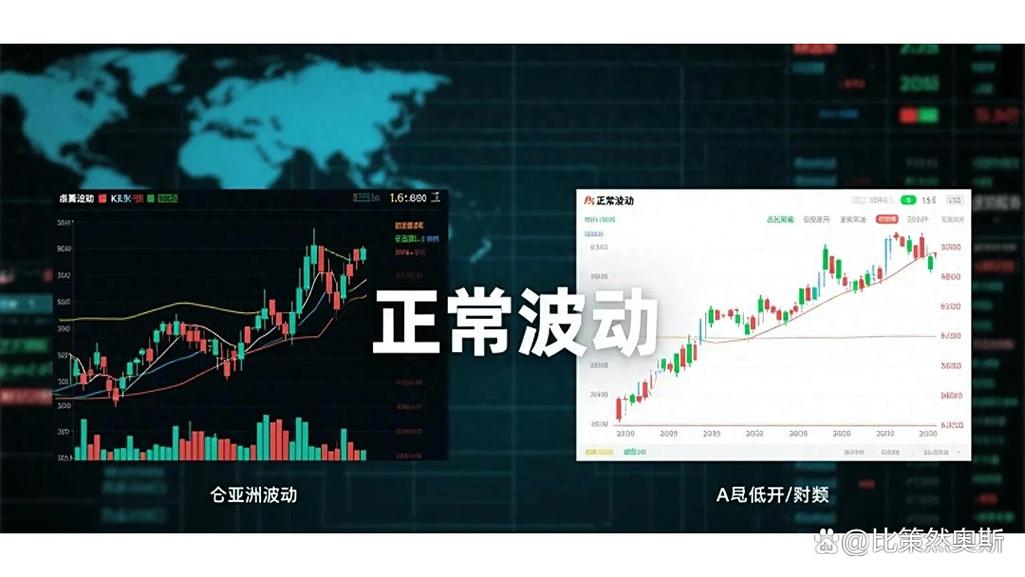 融资者情绪波动_股票融资买入什么意思_A股融资余额变化