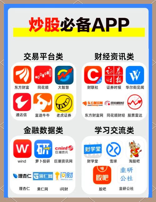 好投顾炒股APP实用靠谱吗？成功之处在哪？用户体验很关键