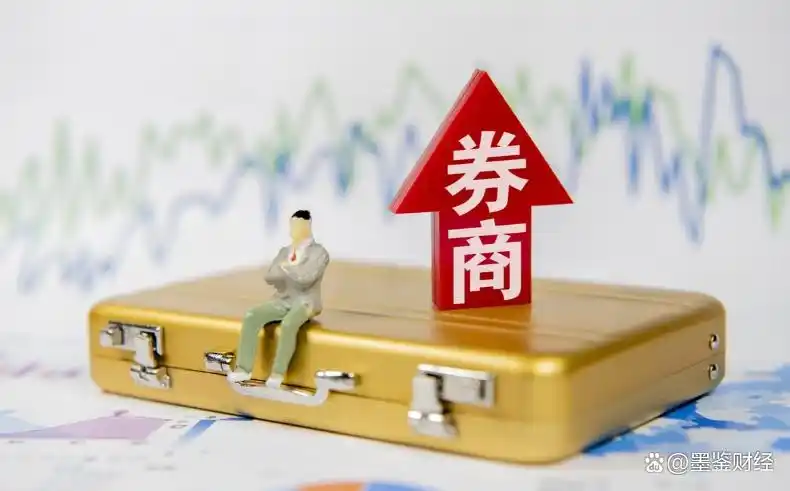 高杠杆投资风险_融资杠杆操作_股票杠杆融资