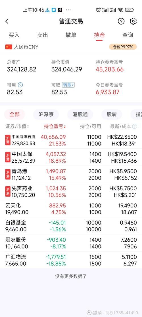 配资炒股投资_配资炒股投资回报最大化策略_配资炒股最低入金要求