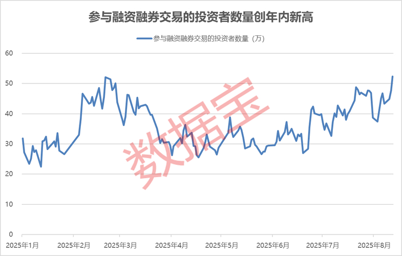 融资融券标的股票范围扩大_融资融券投资优势_融资融券的股票好不好