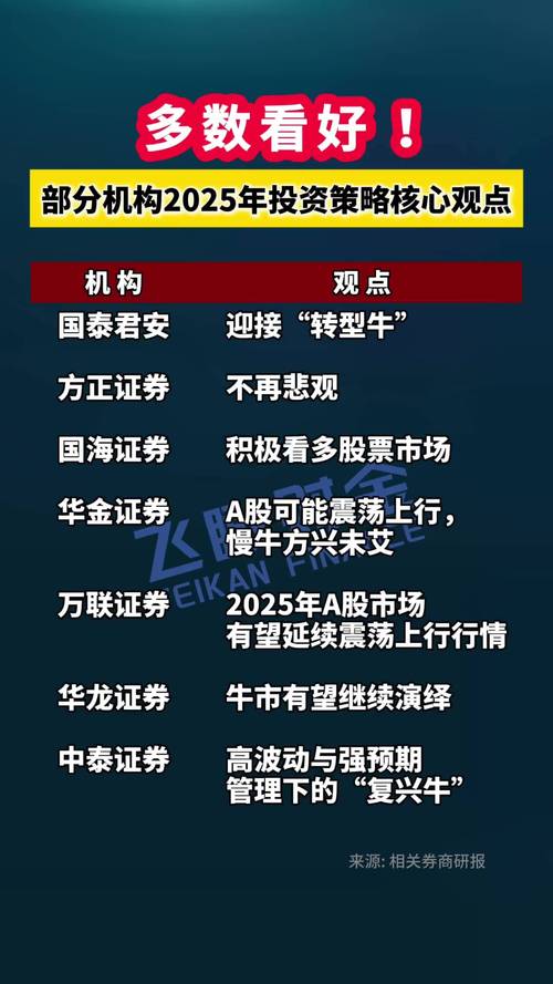 股票的杠杆_股票配资行业发展趋势_中国股票配资行业前景