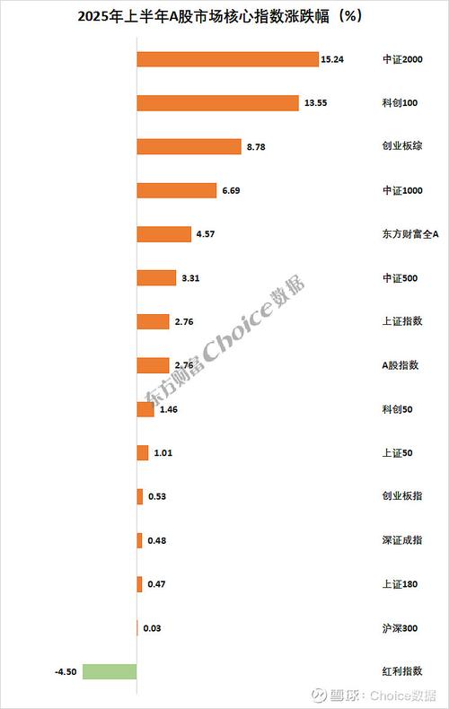 散户亏损原因_认知偏差对股票交易的影响_炒股怎么用杠杆