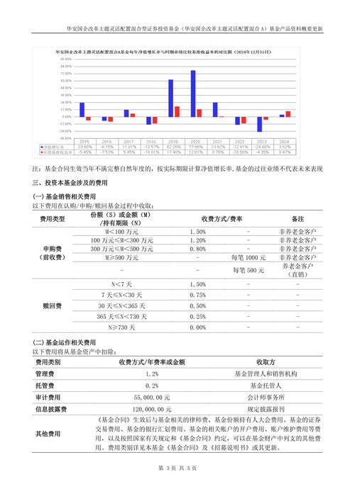 深圳股票配资平台选择_深圳配资公司_股票配资风险应对策略