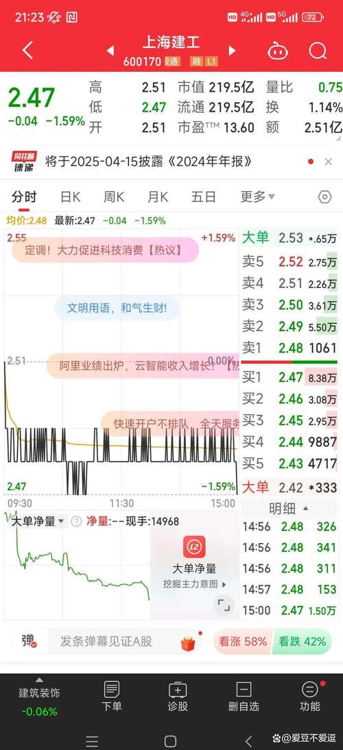 上海融资客杠杆炒股亏光积蓄，邻居老应也在股市爆仓