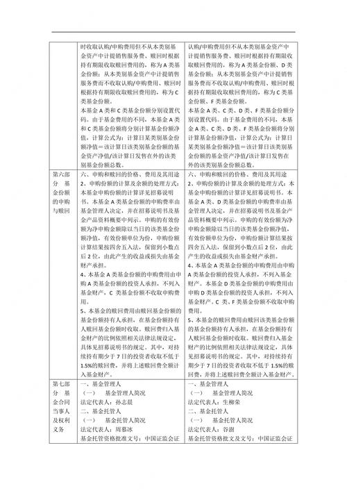 融资融券授信额度标准_维持担保比例追保线计算_杠杆炒股爆仓