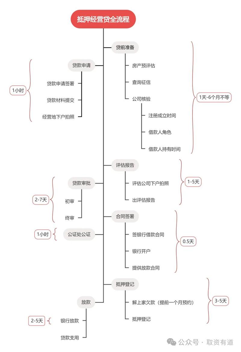 黄金配资_配资平台选择_股票配资流程