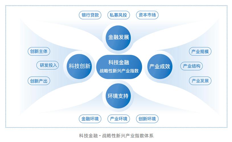 线上配资炒股费用效益分析_线上配资炒股_线上配资市场形势跟踪策略