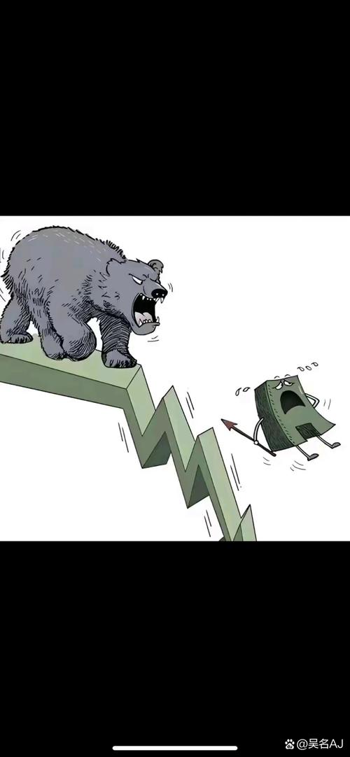 投资心态_人人顺配资_熊市入市