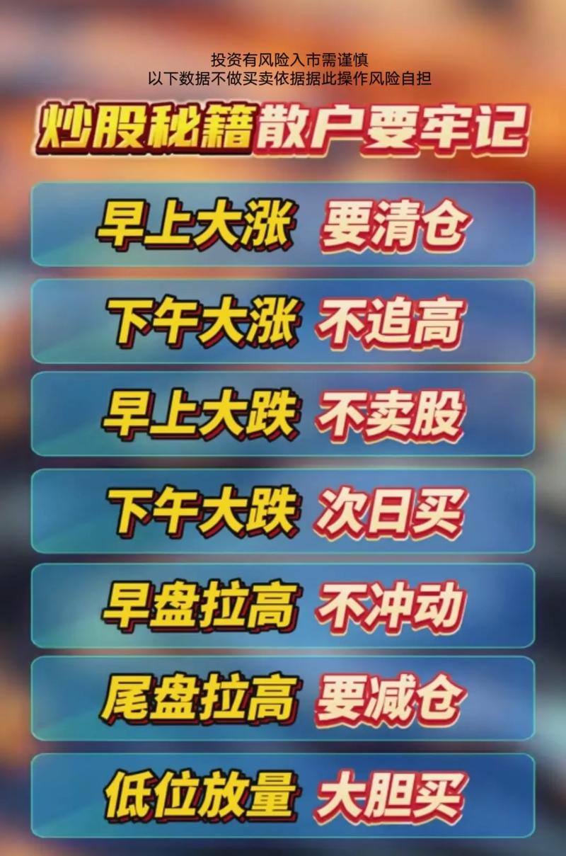 线上炒股配资风险控制_线上配资炒股_福州线上炒股配资