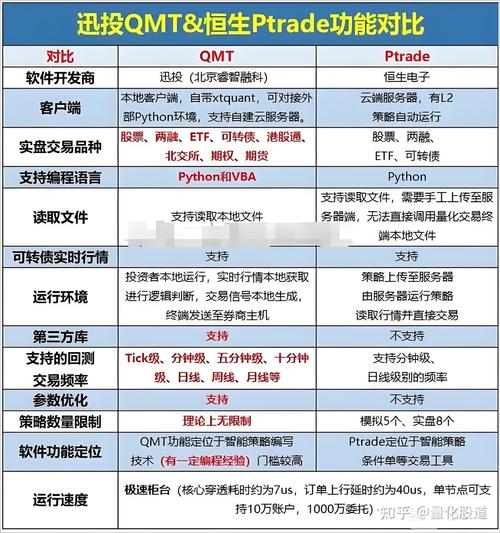 实盘对接风控机制_网络杠杆交易平台_股票杠杆哪个平台最好