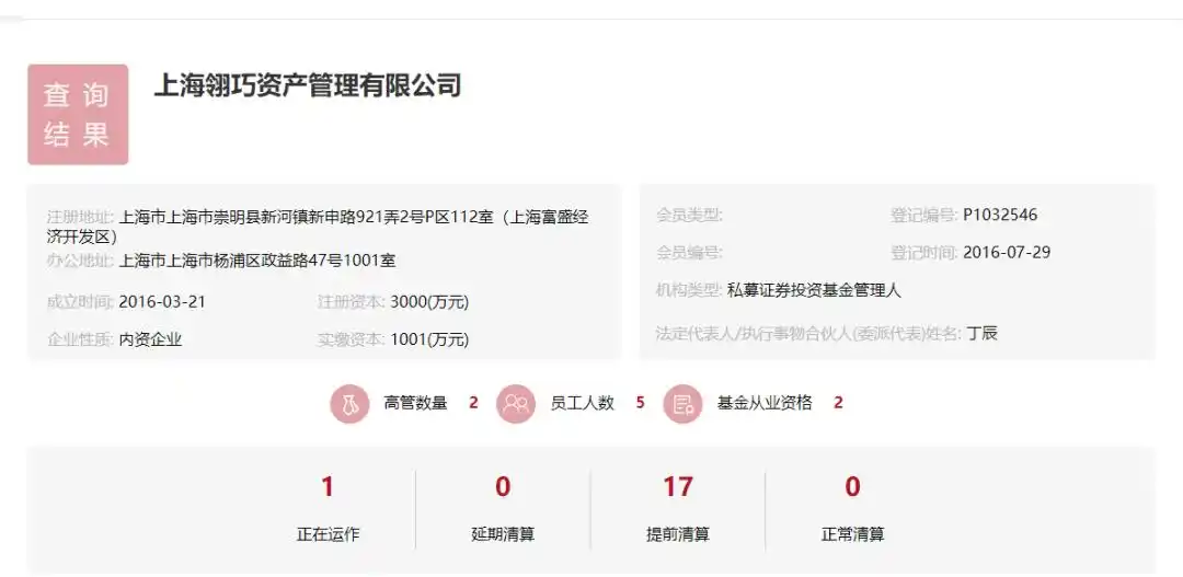 配资炒股官方_高额利息诱惑配资炒股_场外配资炒股风险