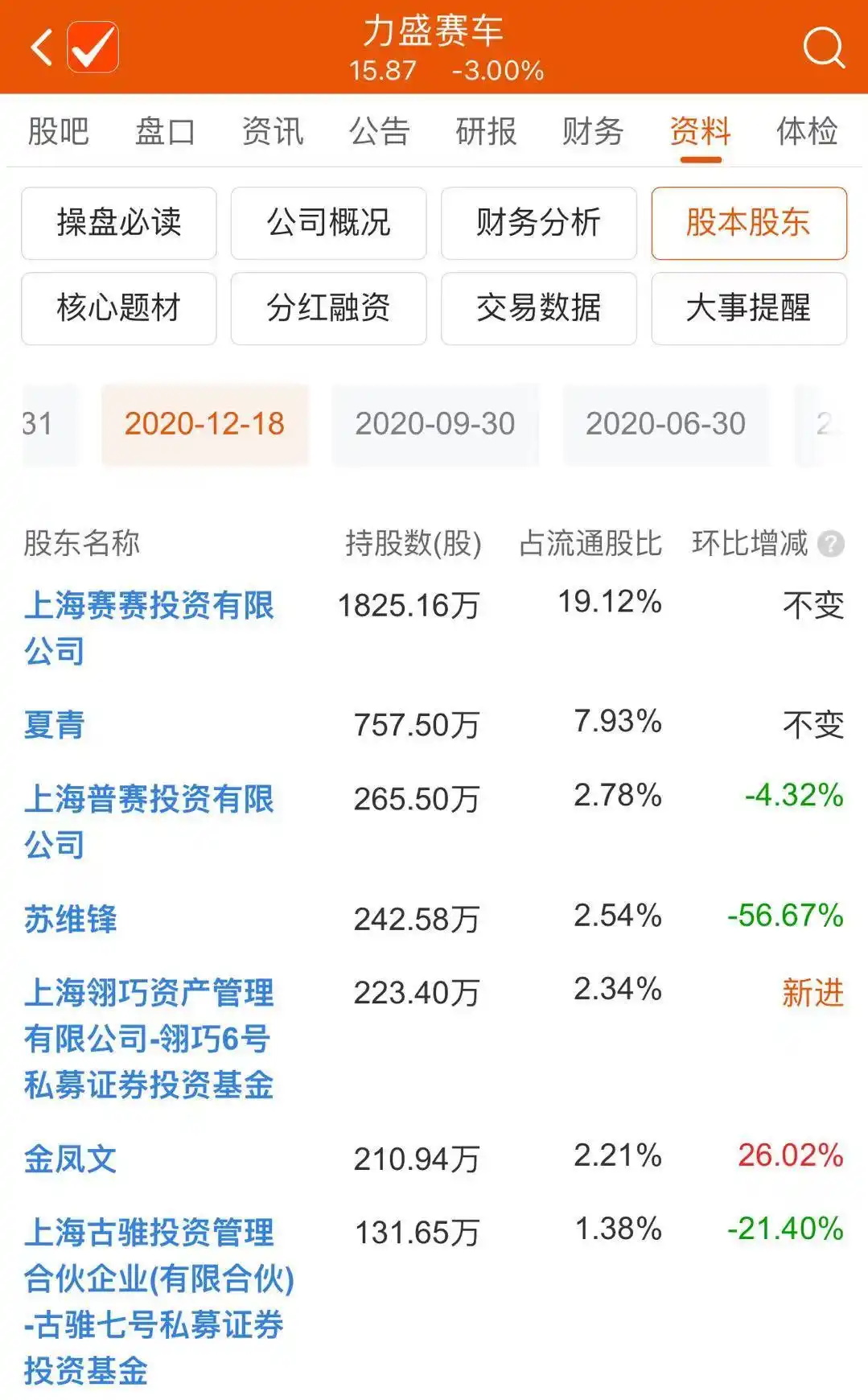 场外配资炒股风险_配资炒股官方_高额利息诱惑配资炒股